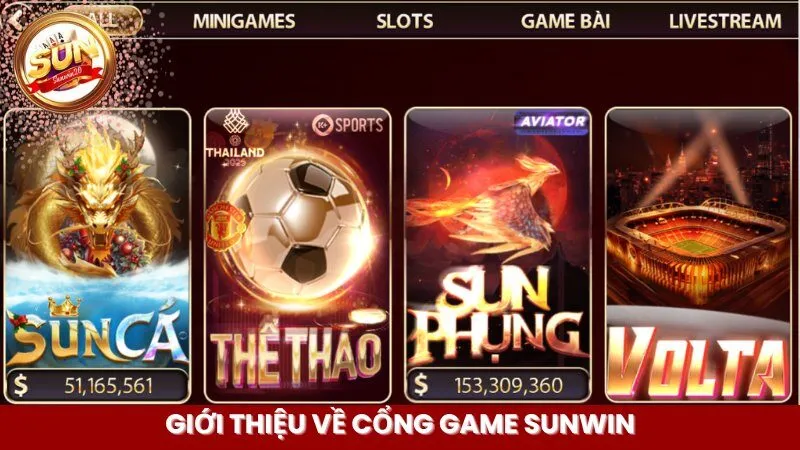 gioi-thieu-ve-cong-game-sunwin