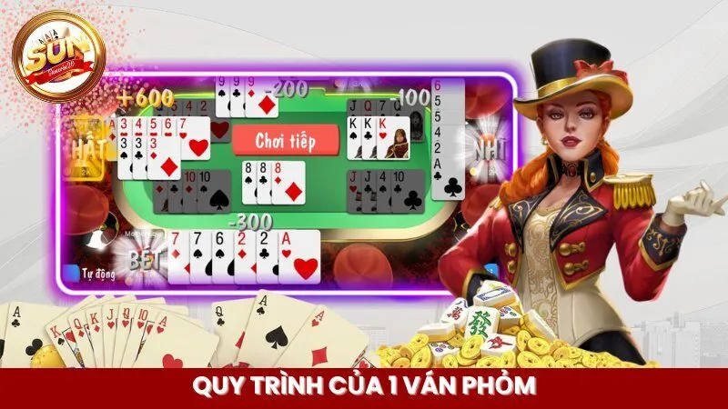 quy-trinh-cua-1-van-phom