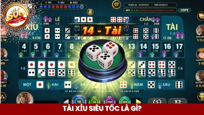 Tài Xỉu siêu tốc là gì?